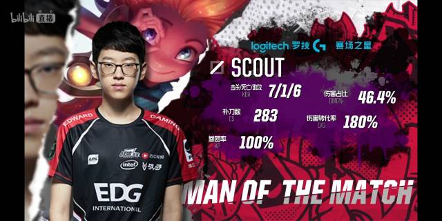 海港B队球 海港B队球