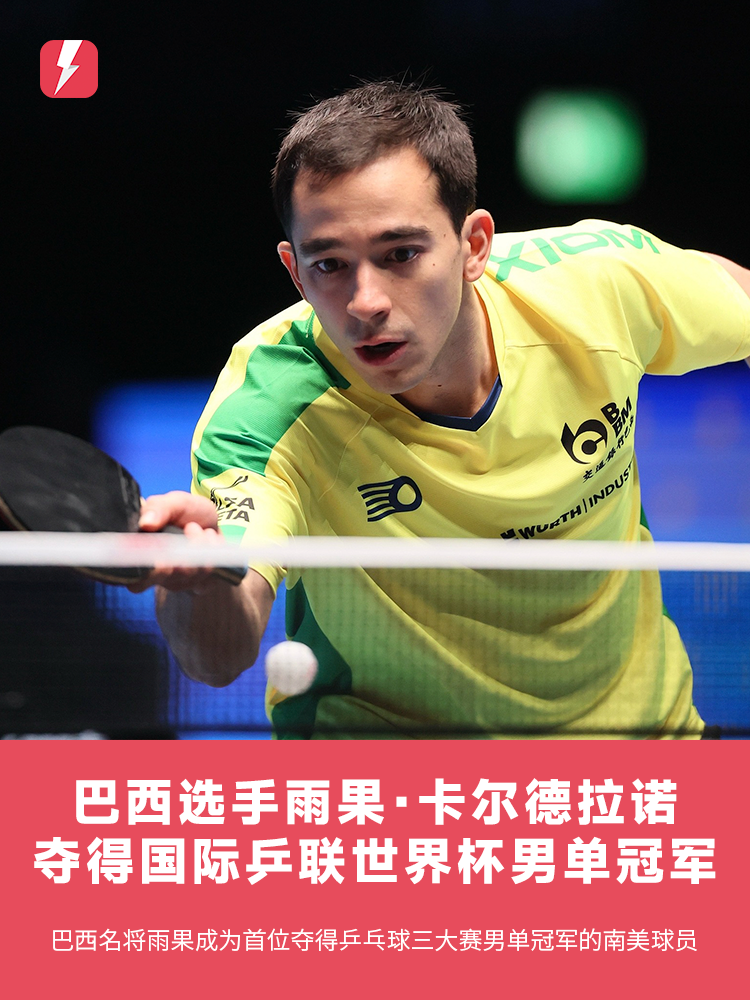 的训练环境 的训练环境