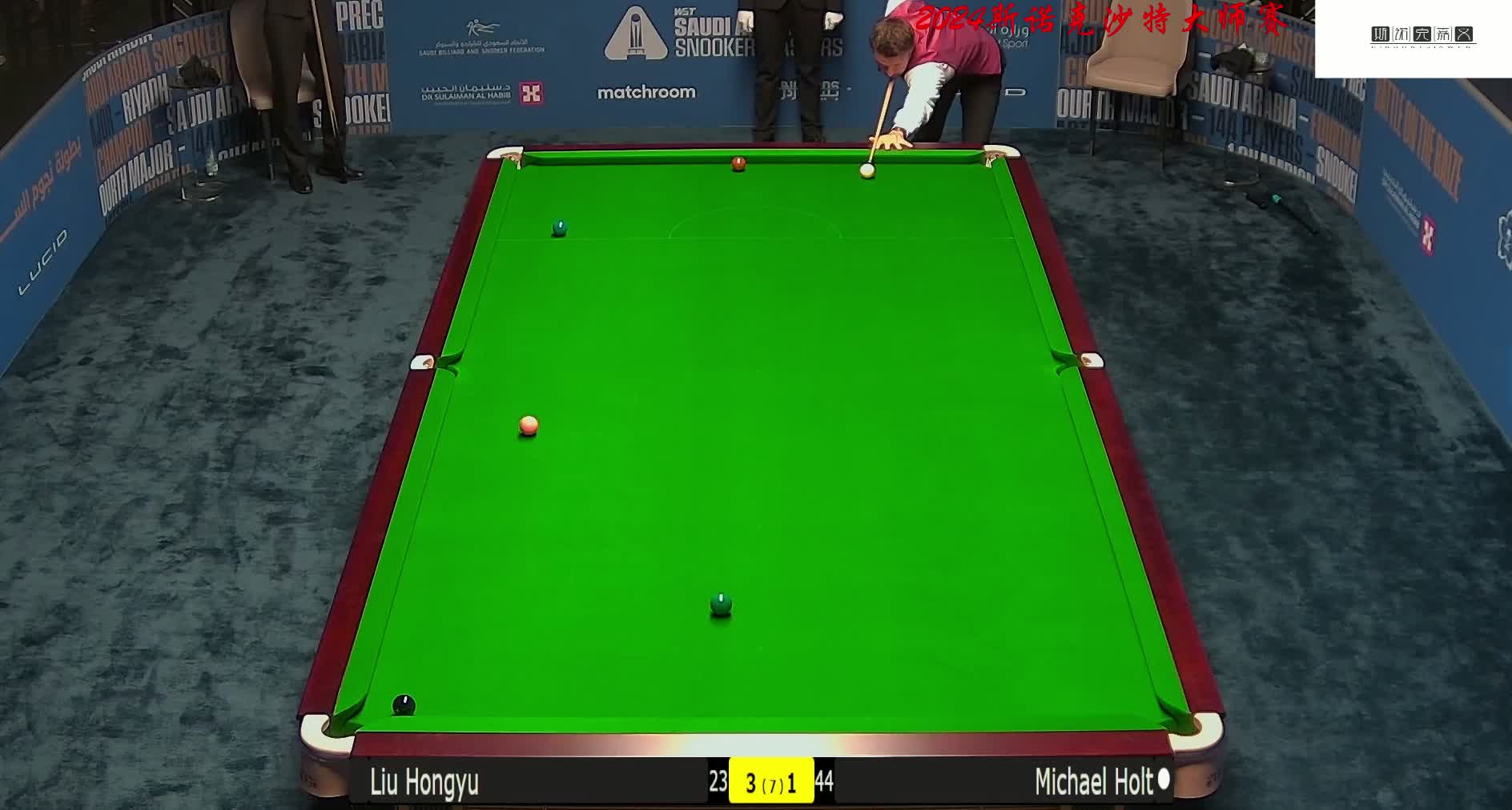 年轻球员对 年轻球员对